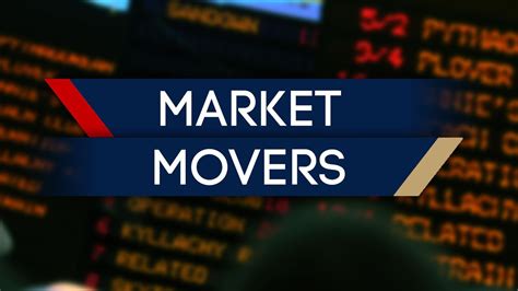 Today’s Market Movers .